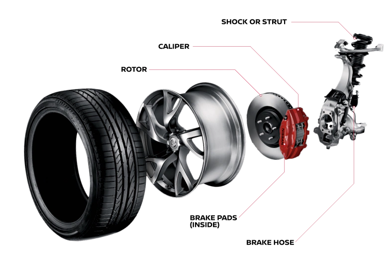 Brake details | Supreme Nissan in Slidell LA