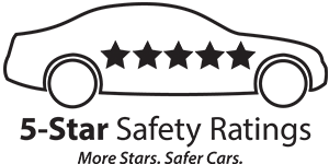 IIHS_TOP_SAFETY_PICK_2023 | Supreme Nissan in Slidell LA